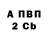 Метадон мёд Ramon Anzures